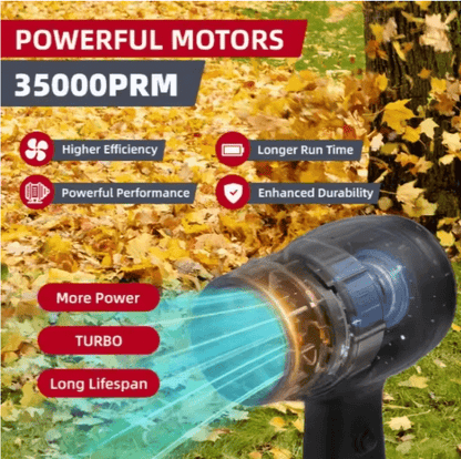 Cordless Jet Duster Blower | Charger & 2 x Battery